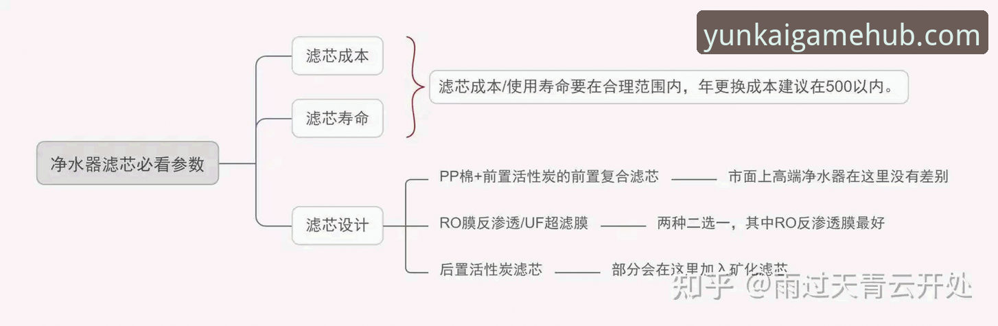 云开体育注册流程使用技巧 揭秘云开体育注册流程:新手必知的5个隐藏技巧,快速上手不踩坑